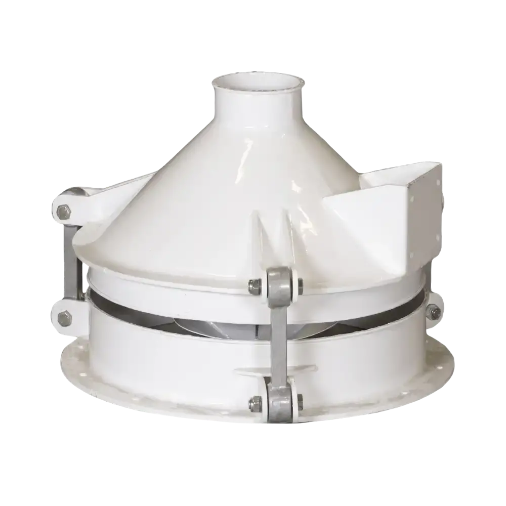 Rotoflow